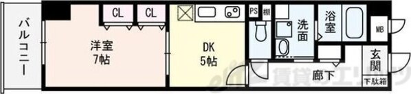 天満リバーサイドプラザの物件間取画像